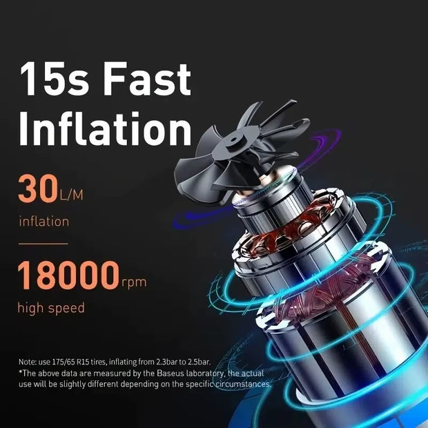 Portable 12V 150PSI Car Tire Air Pump - Electric Inflator for Cars, Motorcycles, and Bicycles with Extended Power Cord